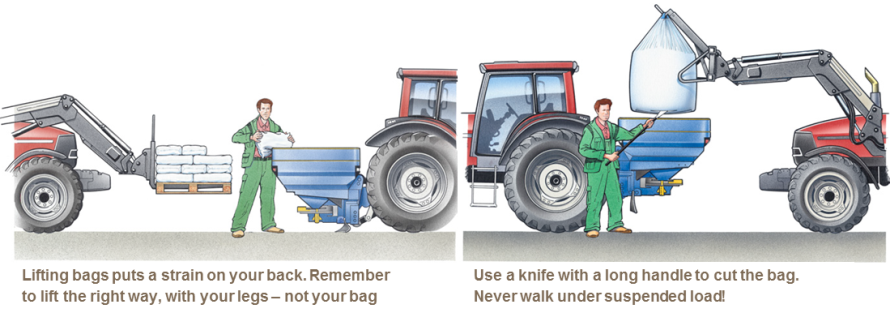Diagram showing how to lift fertiliser bags